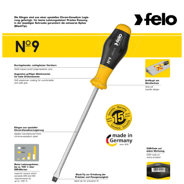 TORX 5-teiliger Schraubendreher-Satz 2K-Griff Felo